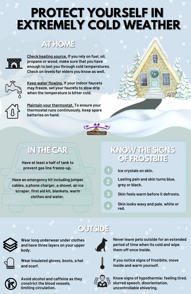 PROTECT YOURSELF IN EXTREMELY COLD WEATHER – Mohawk Council of Akwesasne
